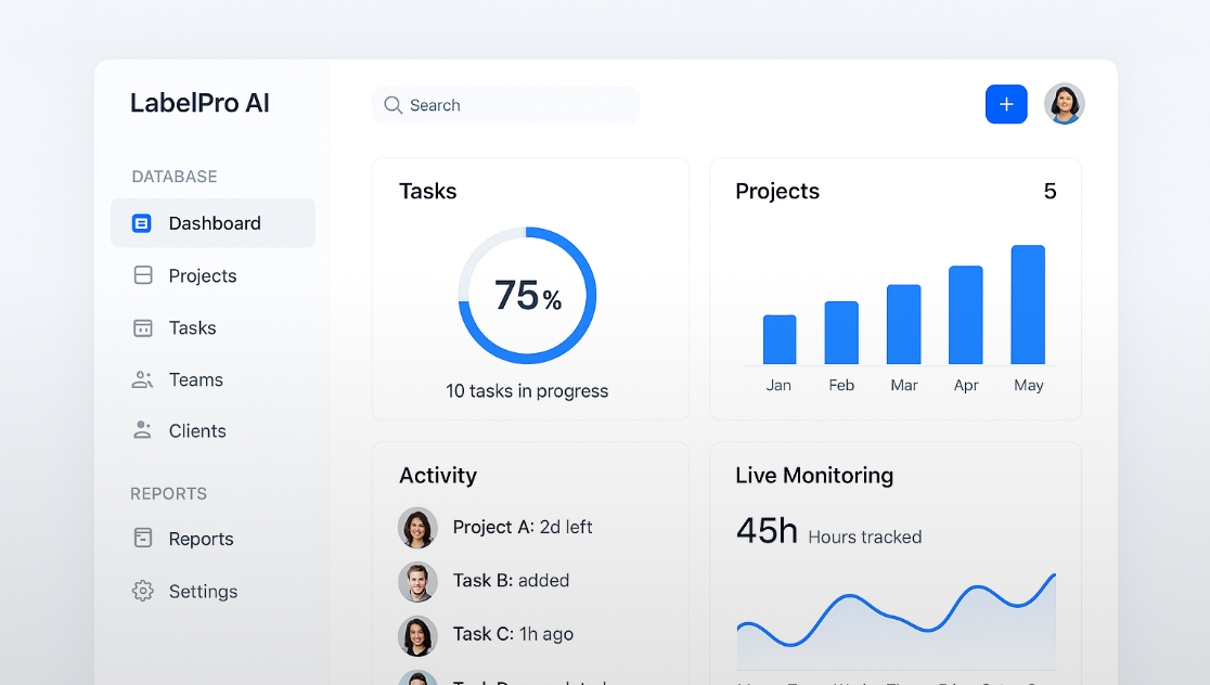 AI metrics and operational dashboard
