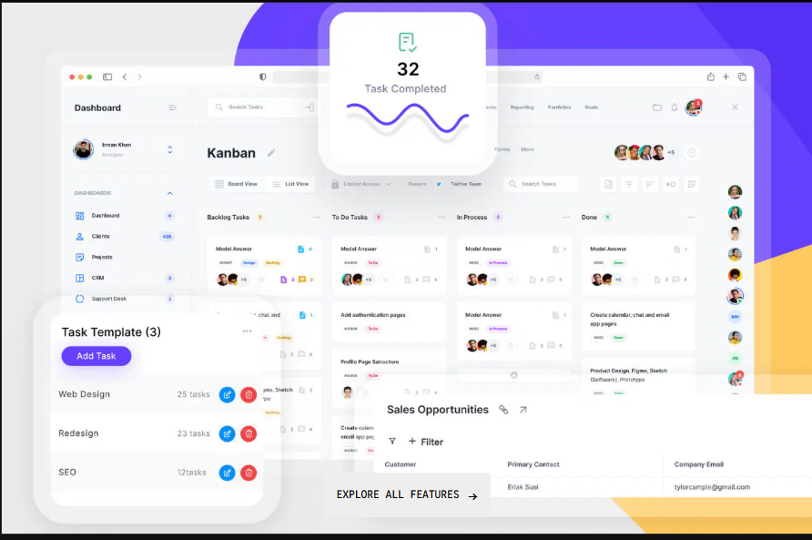 Connected collaboration workspace dashboard